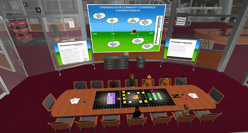 The OSCC Conference Planning Team at a meeting on the conference grid. (Image courtesy Chris Collins.)