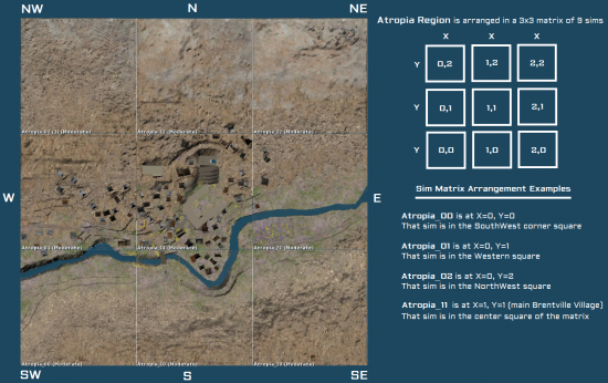 (Image courtesy US Army Research Laboratory Simulation and Training Technology Center.)