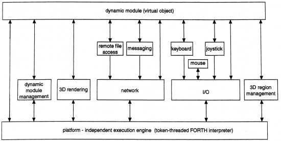 (Image courtesy US Patent Office.)