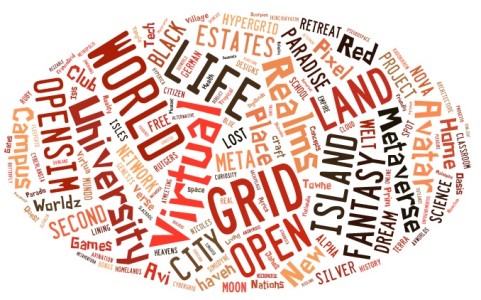 Grid name world cloud. (Image via Taxedo.)