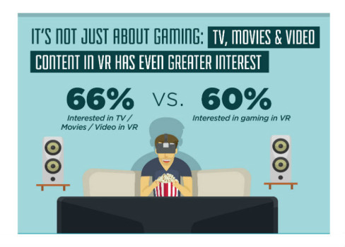(Image courtesy Greenlight VR, Touchstone Research and Cubicle Ninjas.)