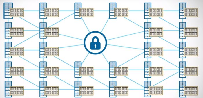 Blockchain diagram. (Image courtesy IBM.)