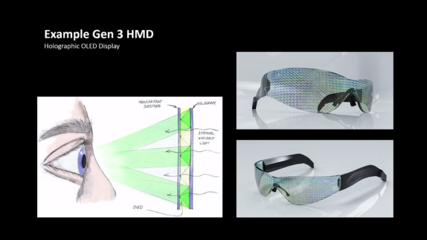 Holographic OLED display. (Image courtesy Leap Motion.)