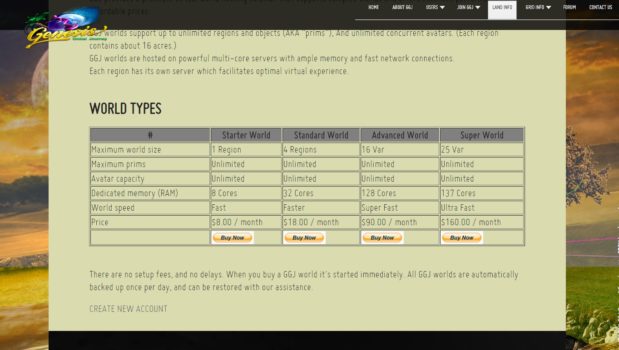 Land options on the Genesis Global Journey grid.