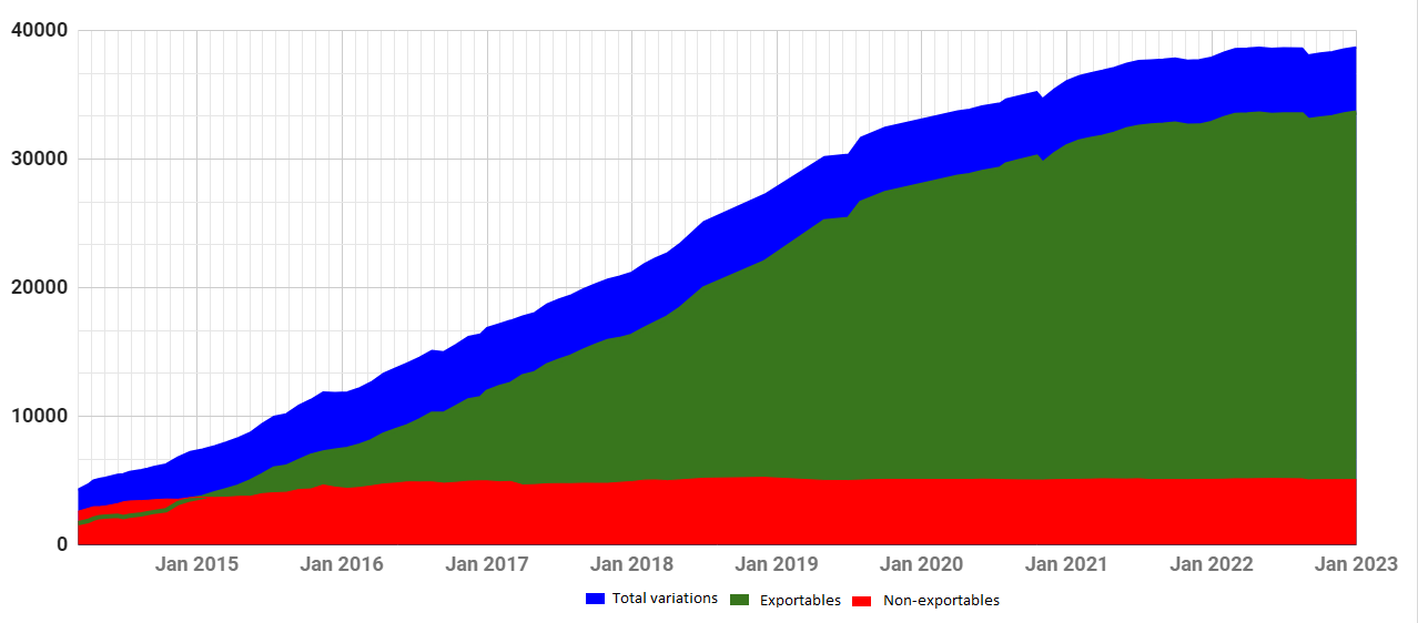 Rainbow Friends Roblox Blue Green O - OpenDream